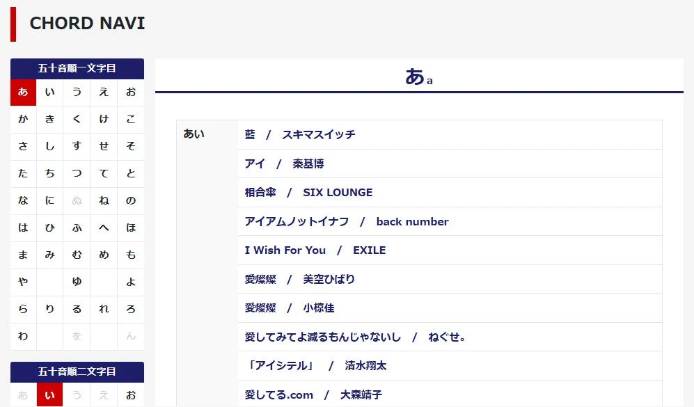 CHORD NAVI 楽曲一覧
