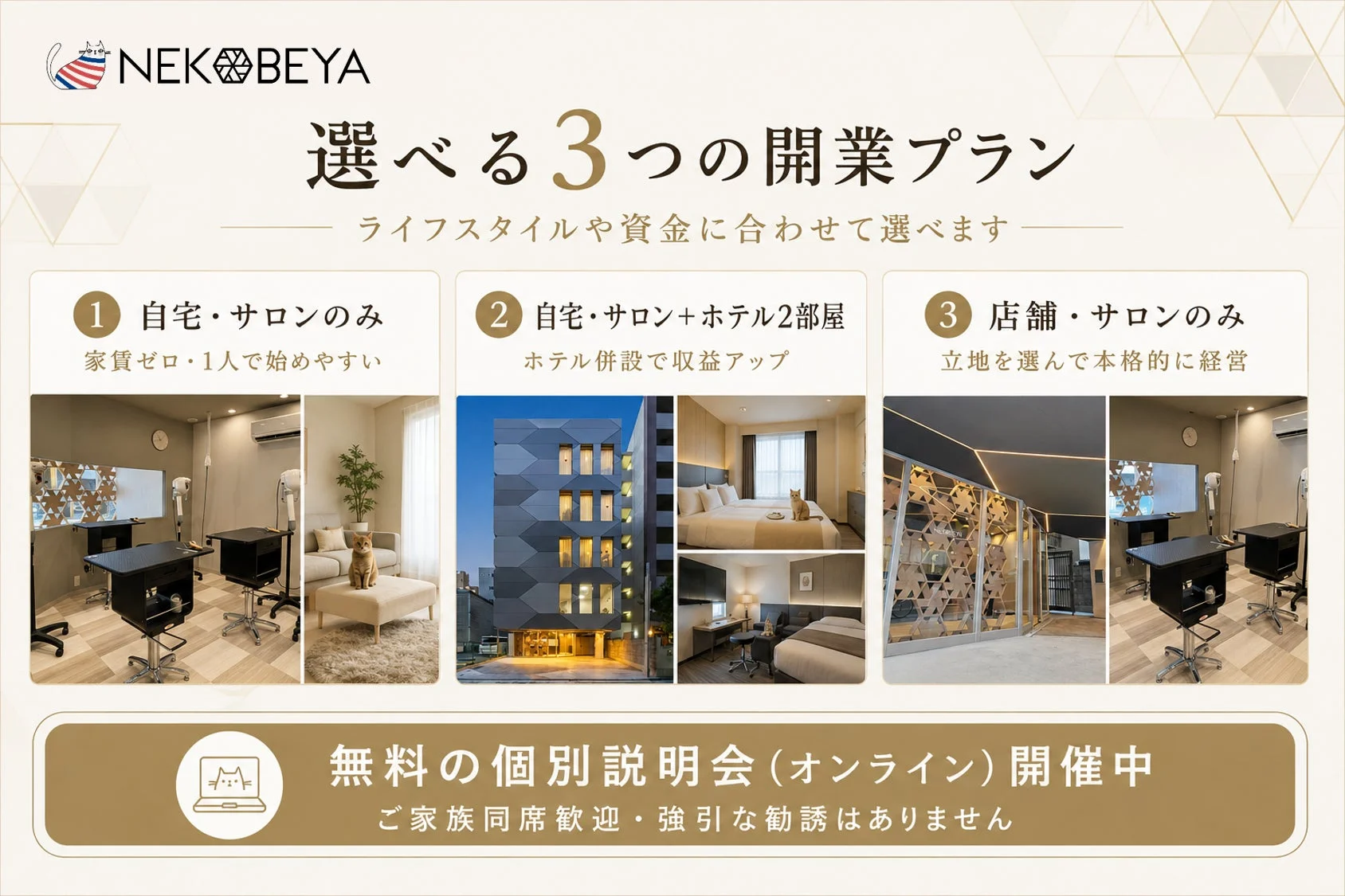 選べる3つの開業プラン