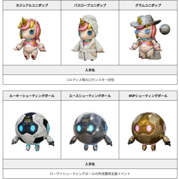 ローヴァ用外見「ユニポップ」と「シューティングボール」