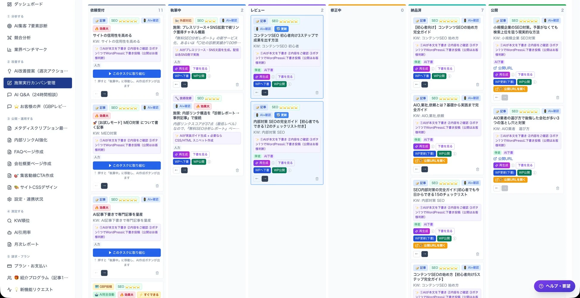 ワークフロー管理ダッシュボード - 地域名・悩みワードの検知