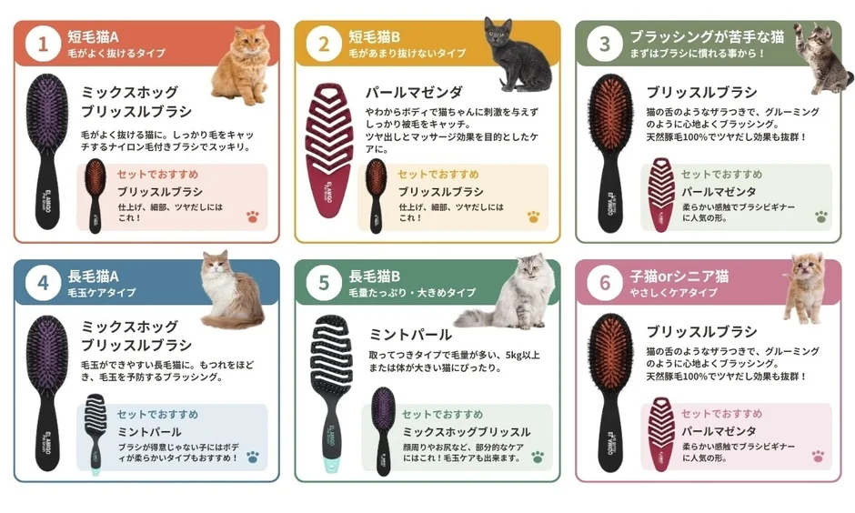 猫のタイプ別ブラシ選びガイド