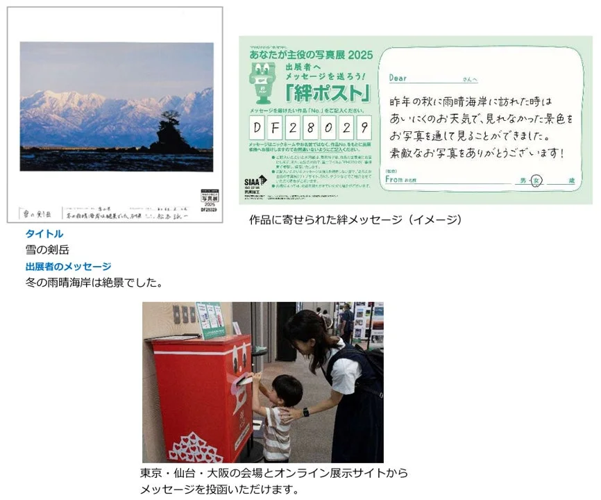 絆ポストの利用イメージ