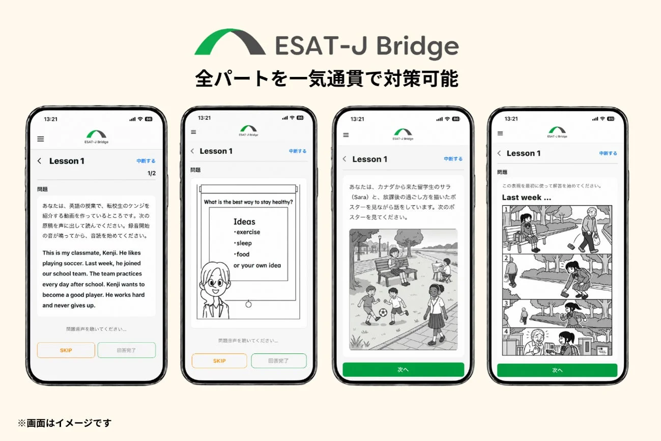 ESAT-J Bridgeで全パート対策