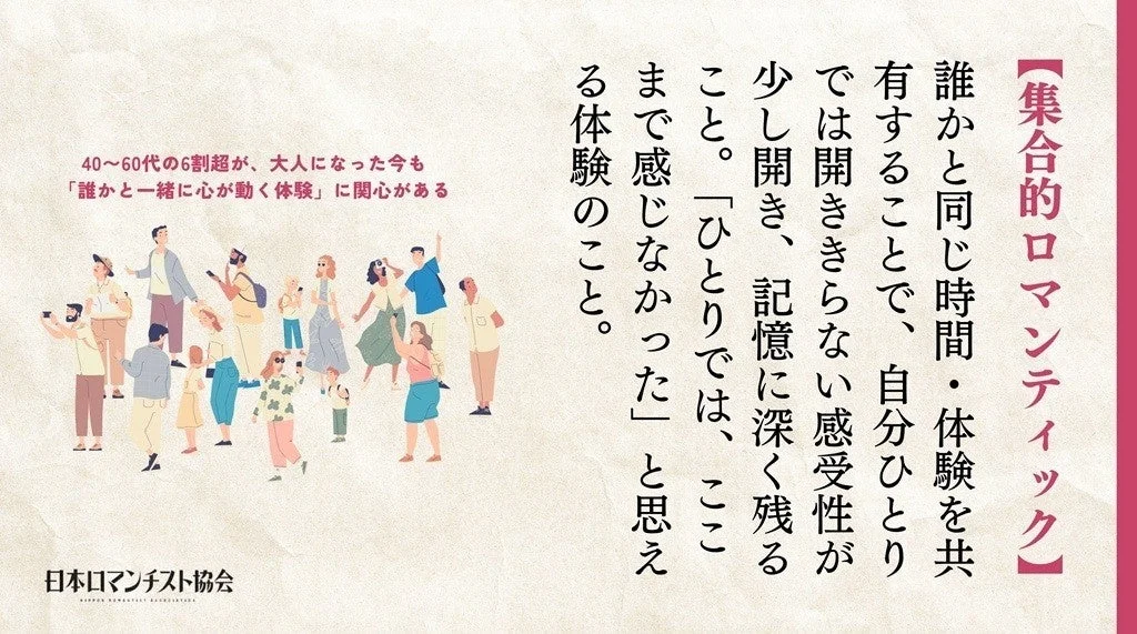 「集合的ロマンティック」の定義