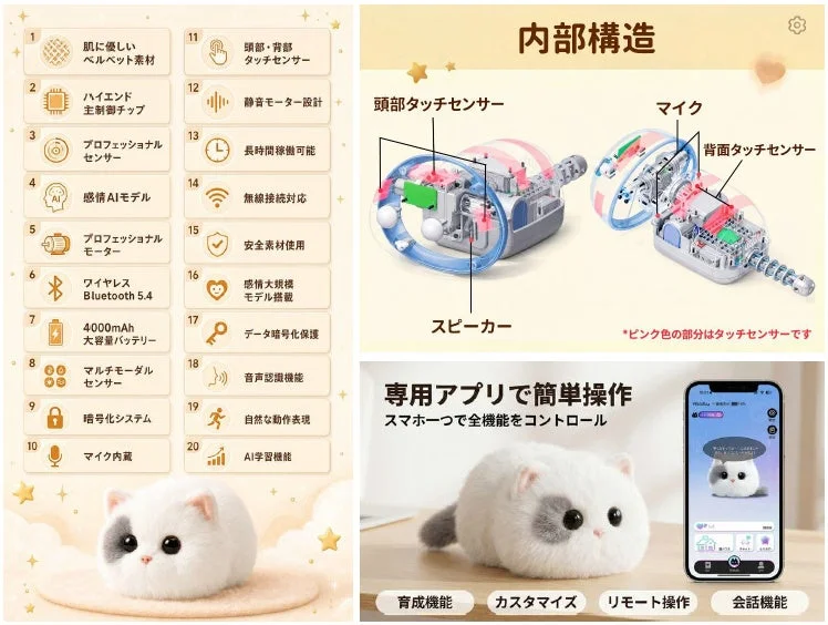 猫型AIペットロボットの機能と内部構造を説明。肌に優しい素材、感情AI、タッチセンサー、音声認識など20の特長があり、専用アプリで育成、カスタマイズ、会話が可能。可愛らしい見た目と高性能を兼ね備えた製品。