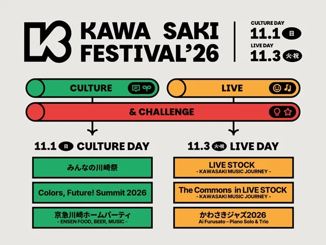 KAWASAKI FESTIVAL '26のイベントプログラム概要