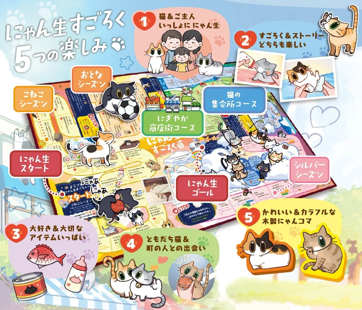 にゃん生すごろくの楽しみ