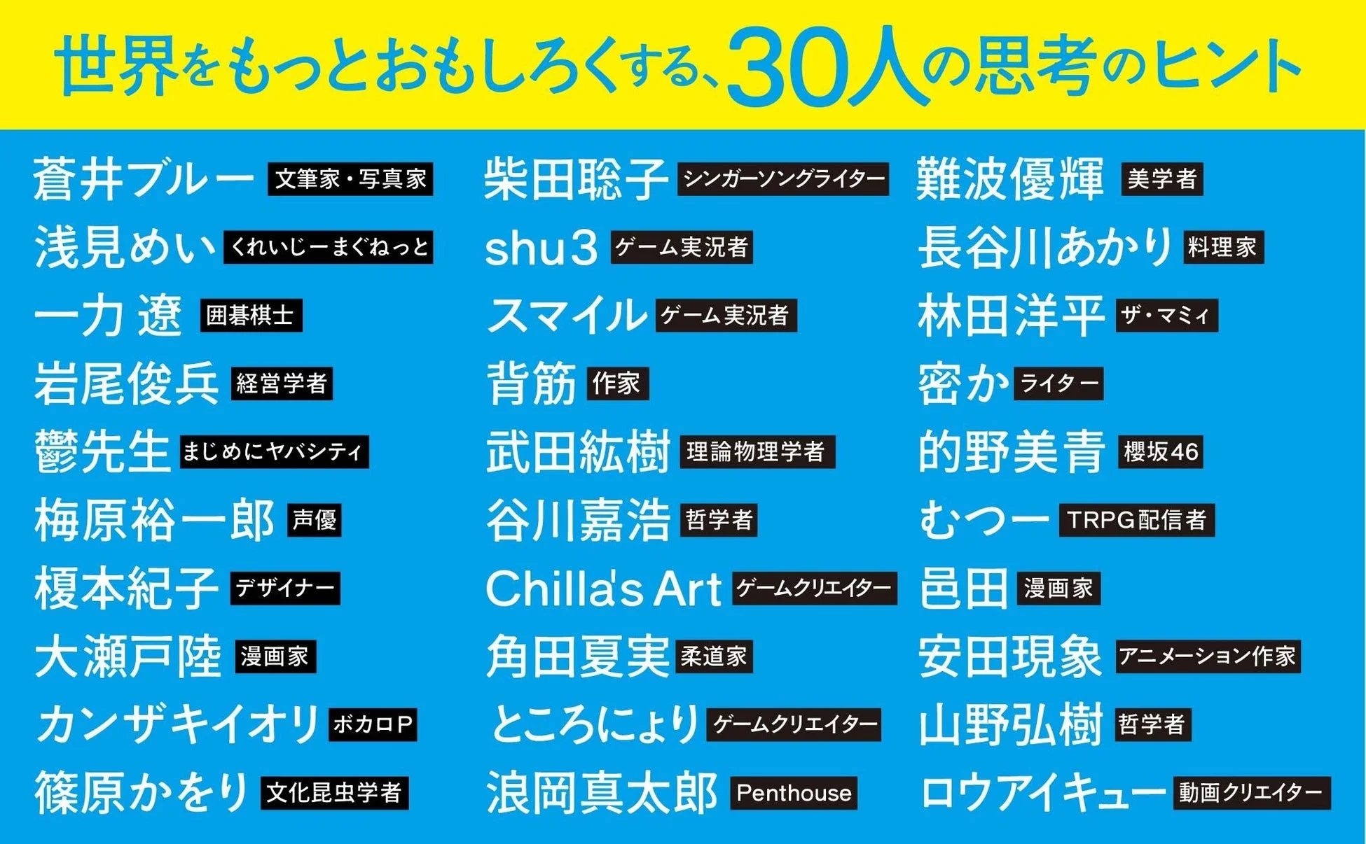 執筆者一覧
