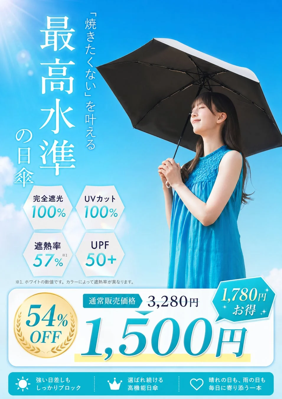 完全遮光100%の晴雨兼用折りたたみ日傘「晴雫」が半額以下で登場
