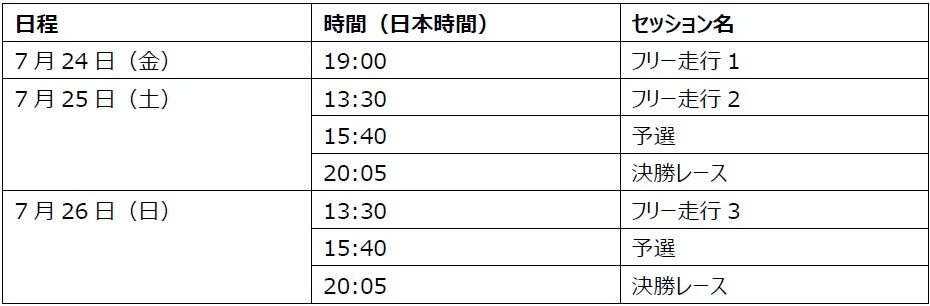 Formula E スケジュール