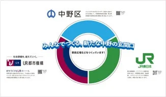 中野駅周辺 まちづくりプロジェクト