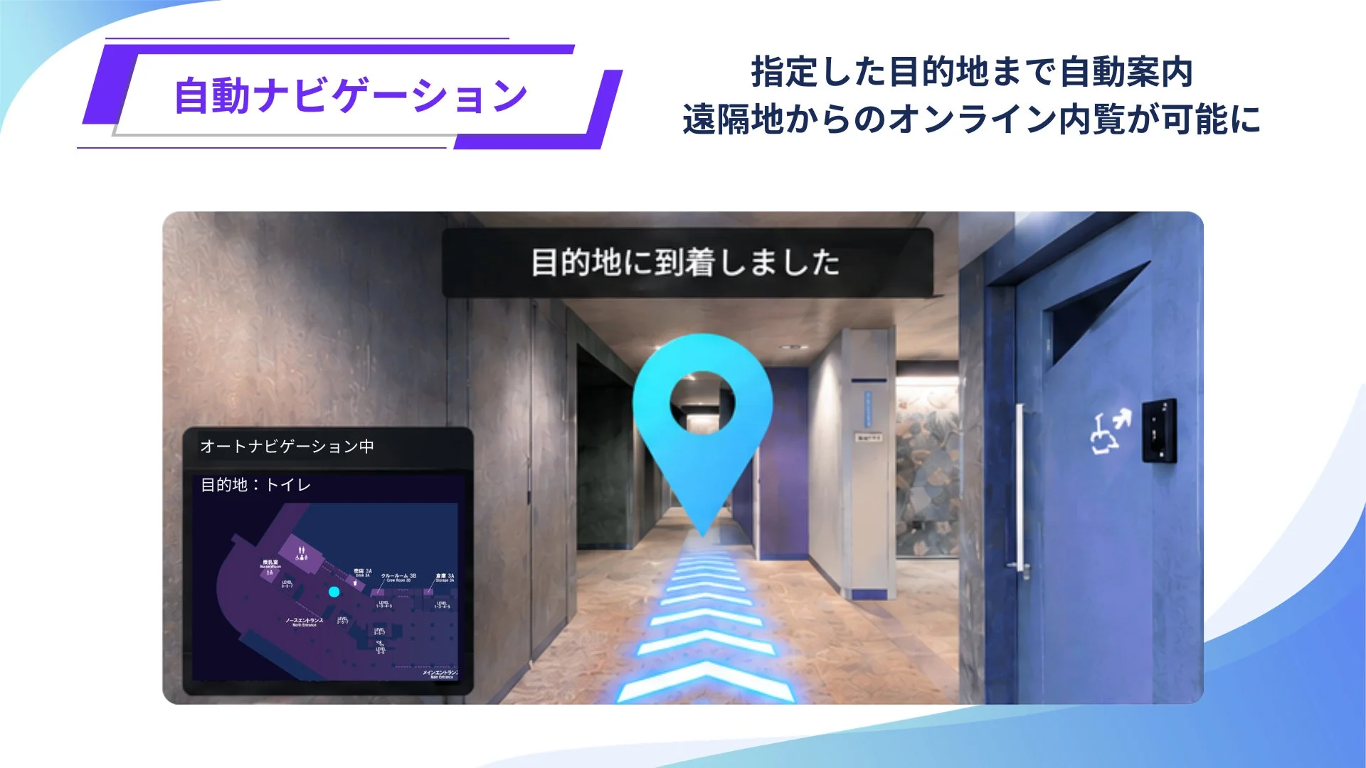 自動ナビゲーション