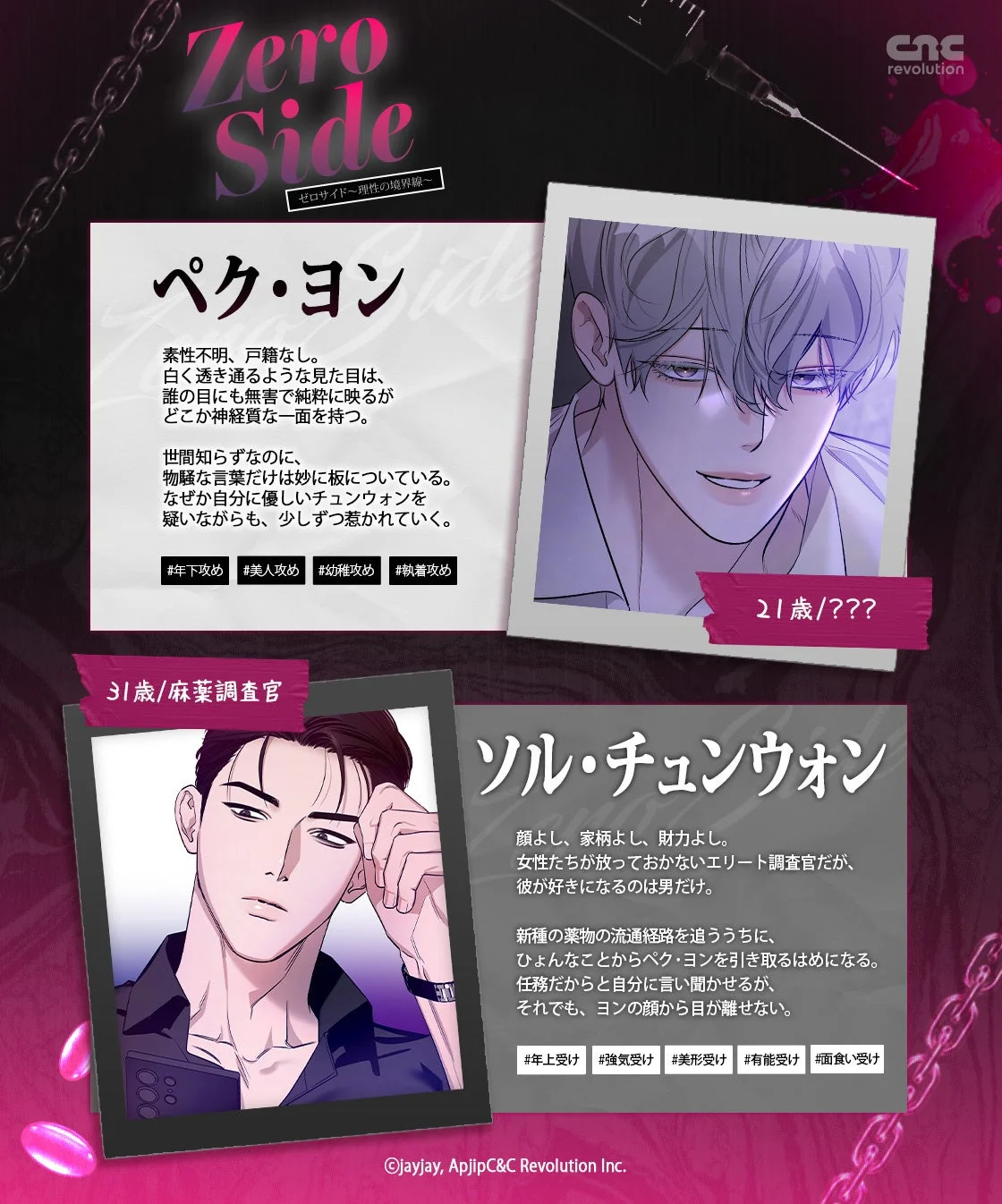 キャラクター紹介