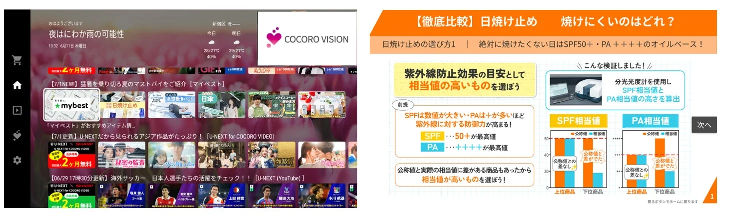 COCORO VISIONの画面例