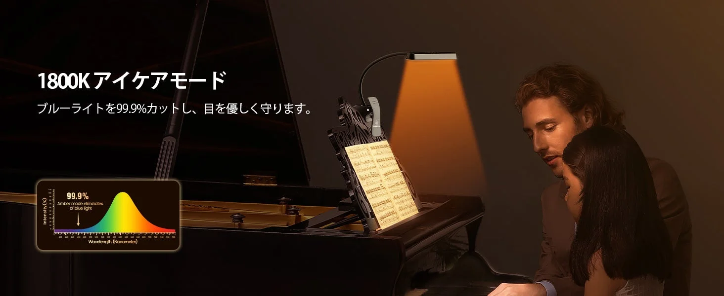 ピアノ演奏とGlocusent A16 Music Light