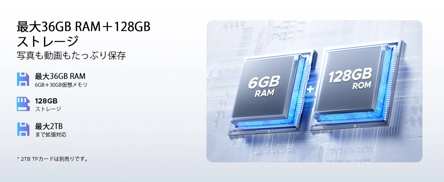最大36GB RAM + 128GB ストレージ