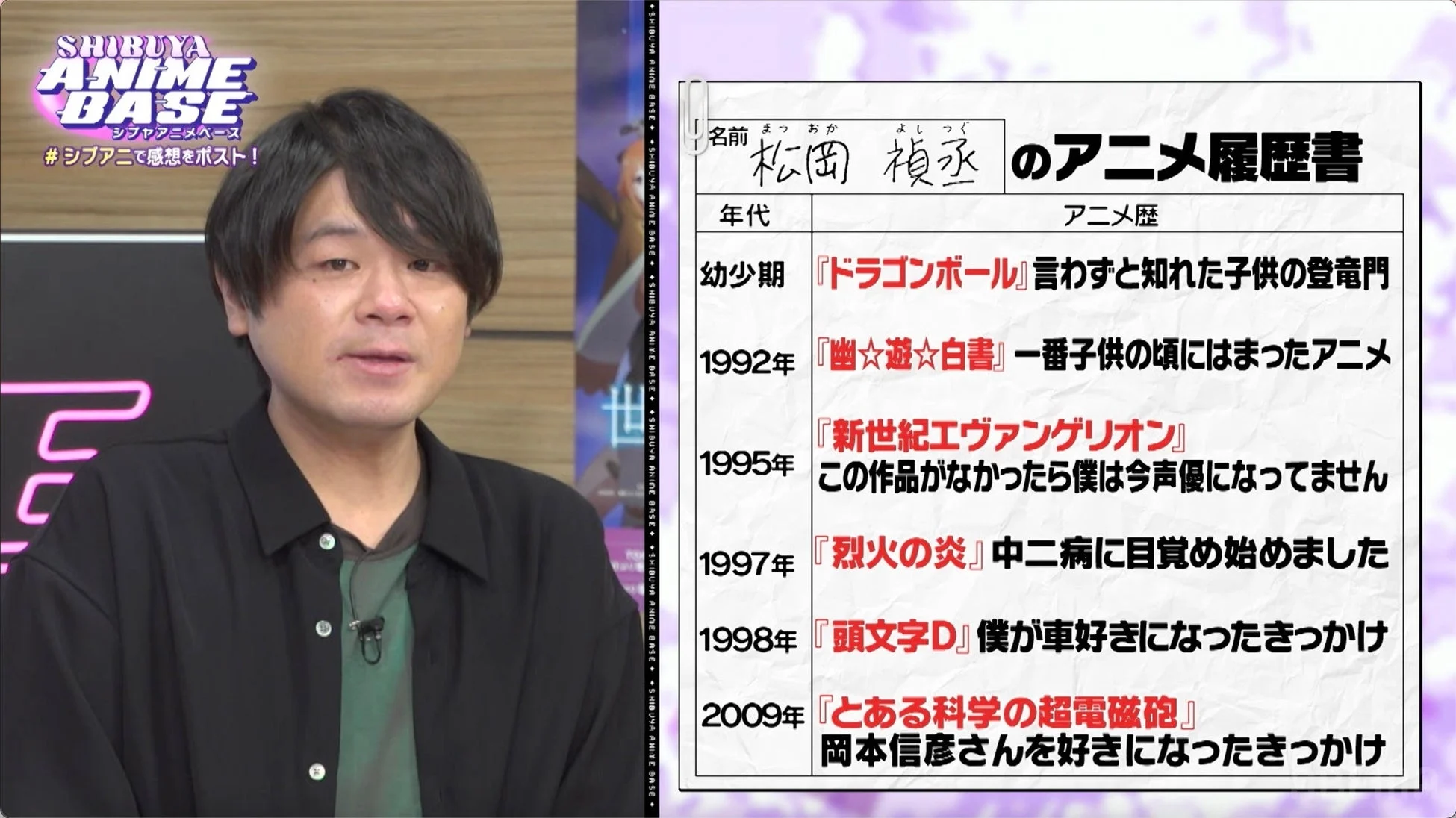 松岡禎丞さんのアニメ履歴書
