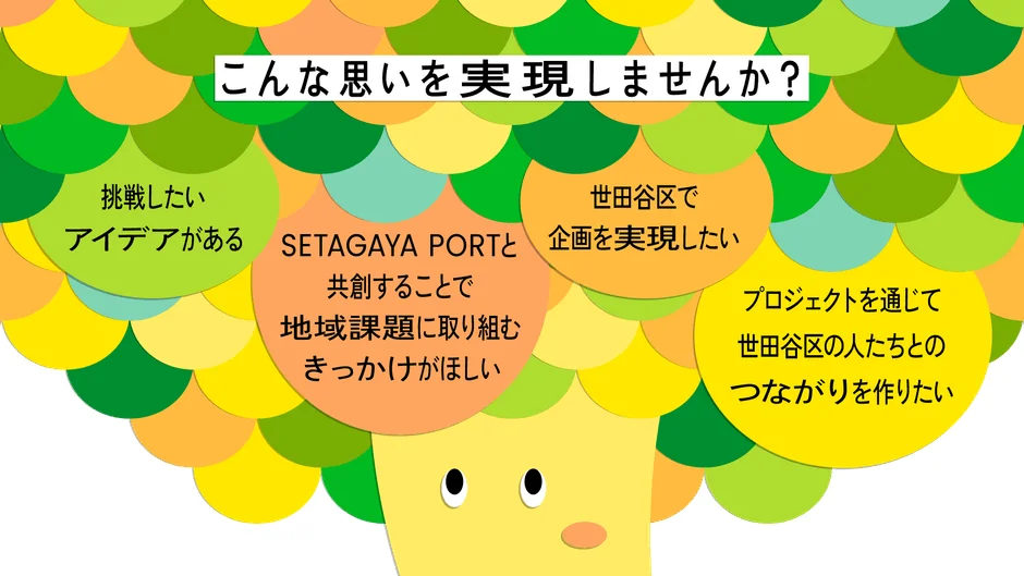 アイデア実現への呼びかけ