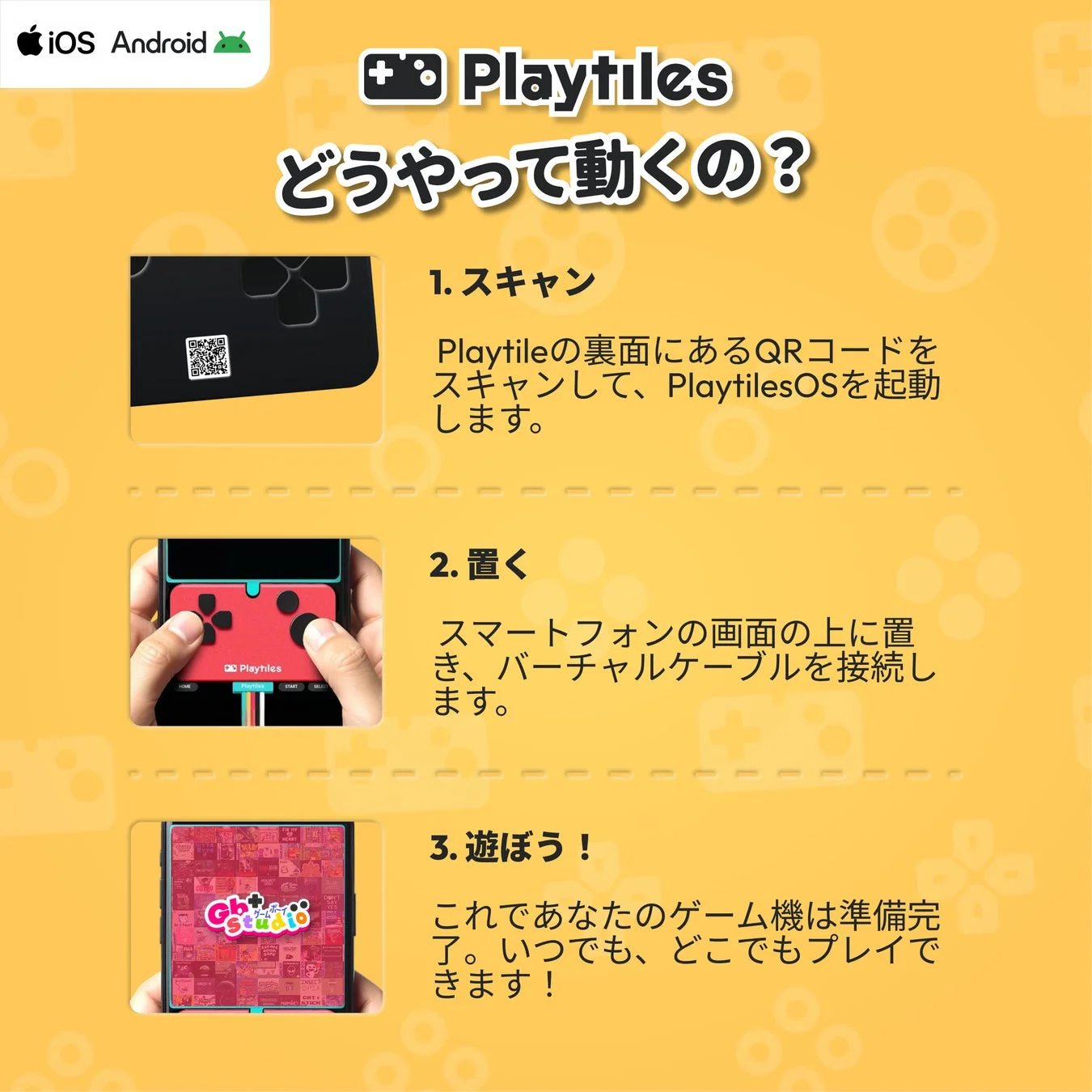 Playtilesの仕組み