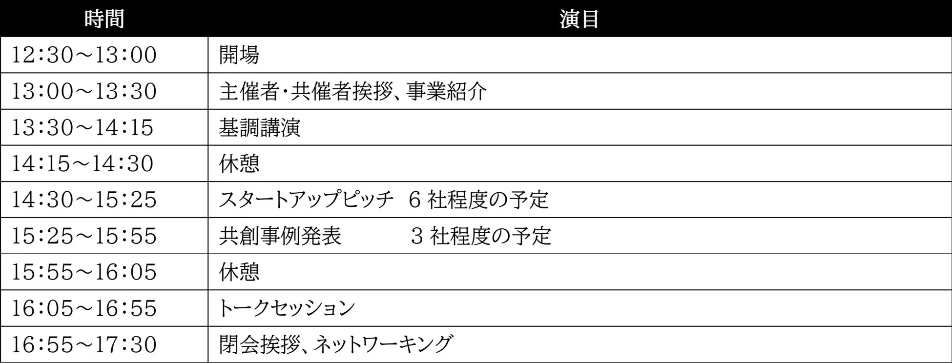 イベントタイムテーブル
