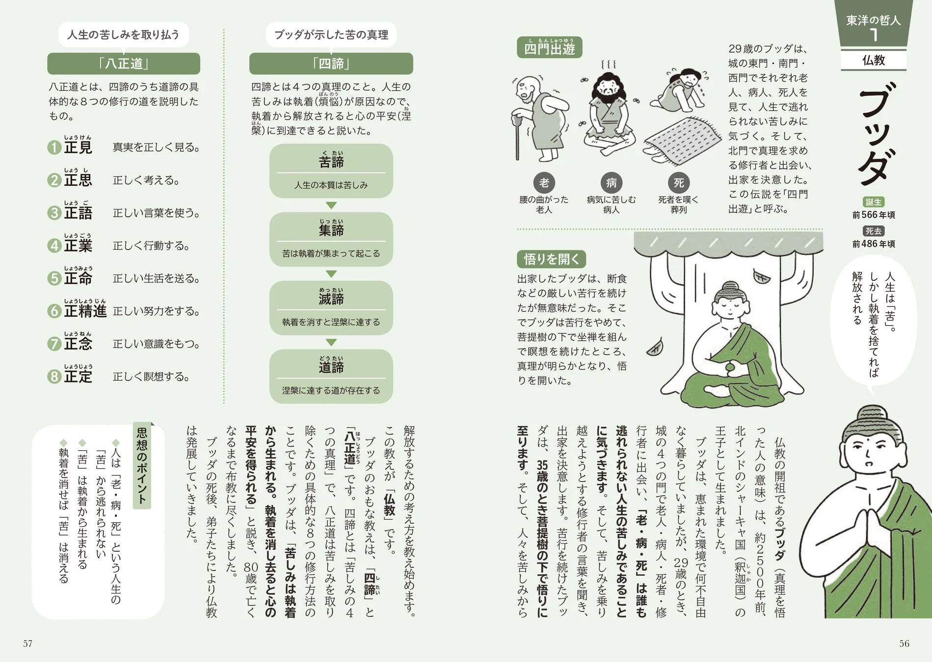 人生の苦しみを取り扱う「八正道」