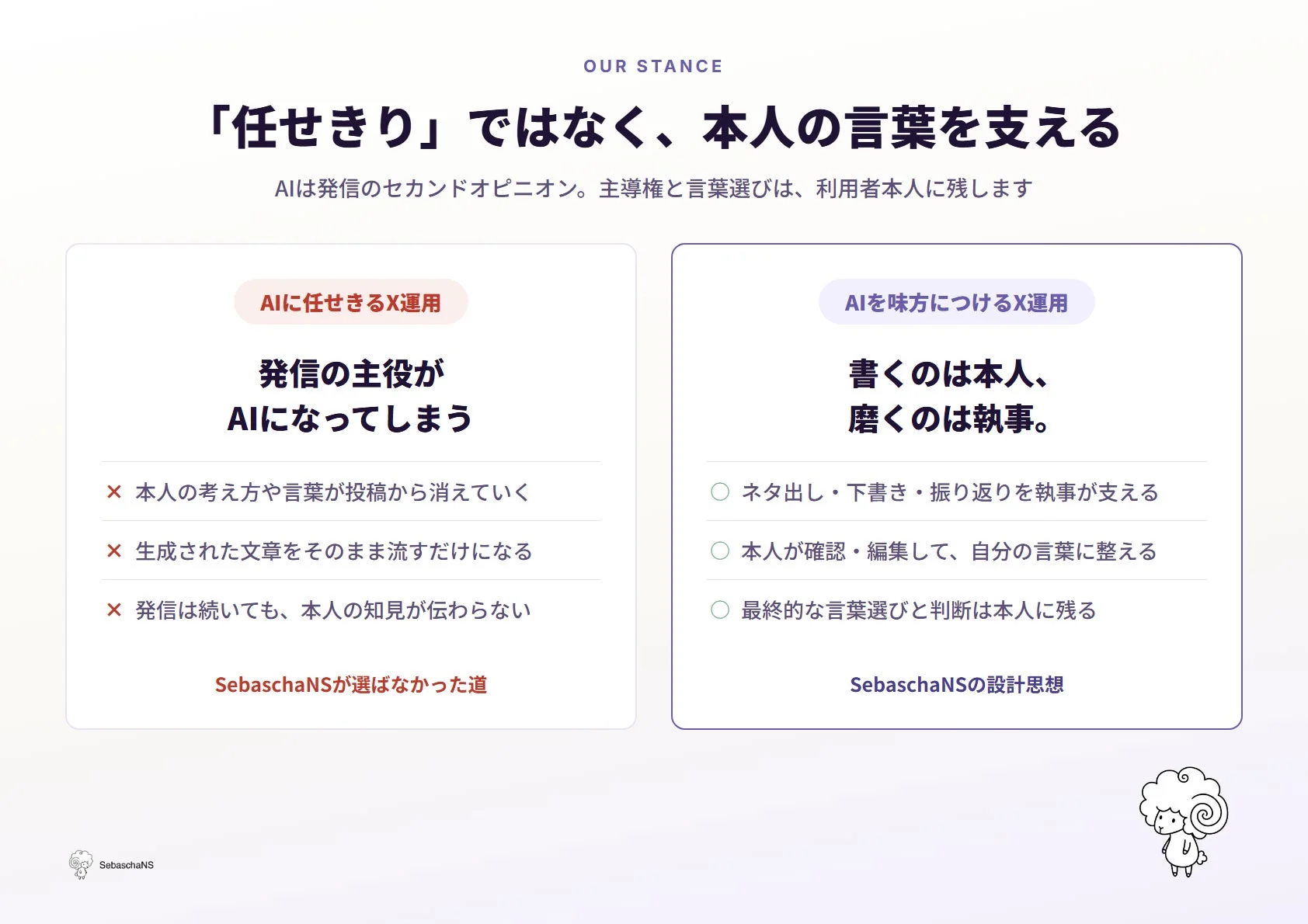 AIは発信のセカンドオピニオン。主導権と言葉選びは、利用者本人に残します