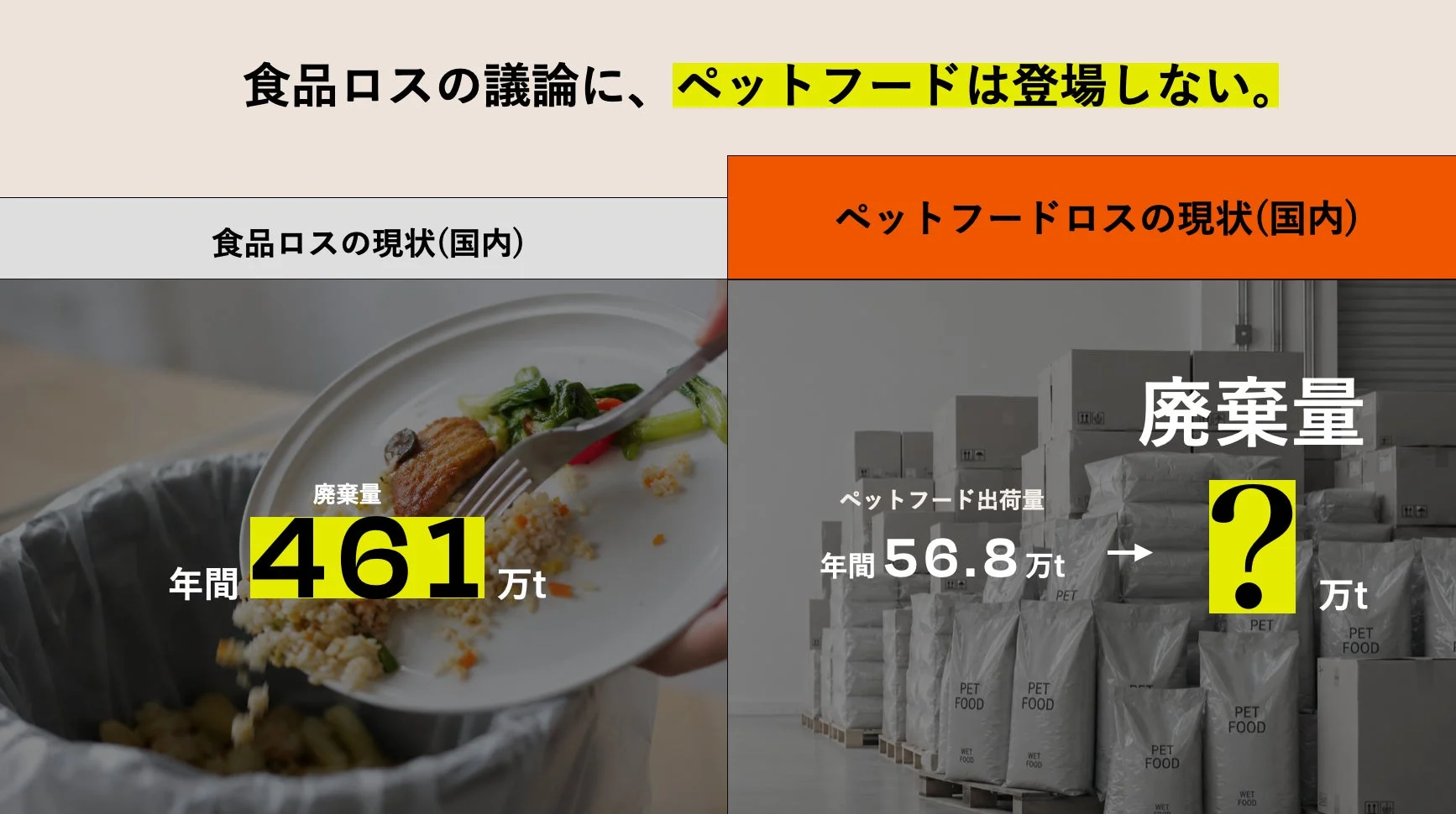 食品ロスとペットフードロスの現状
