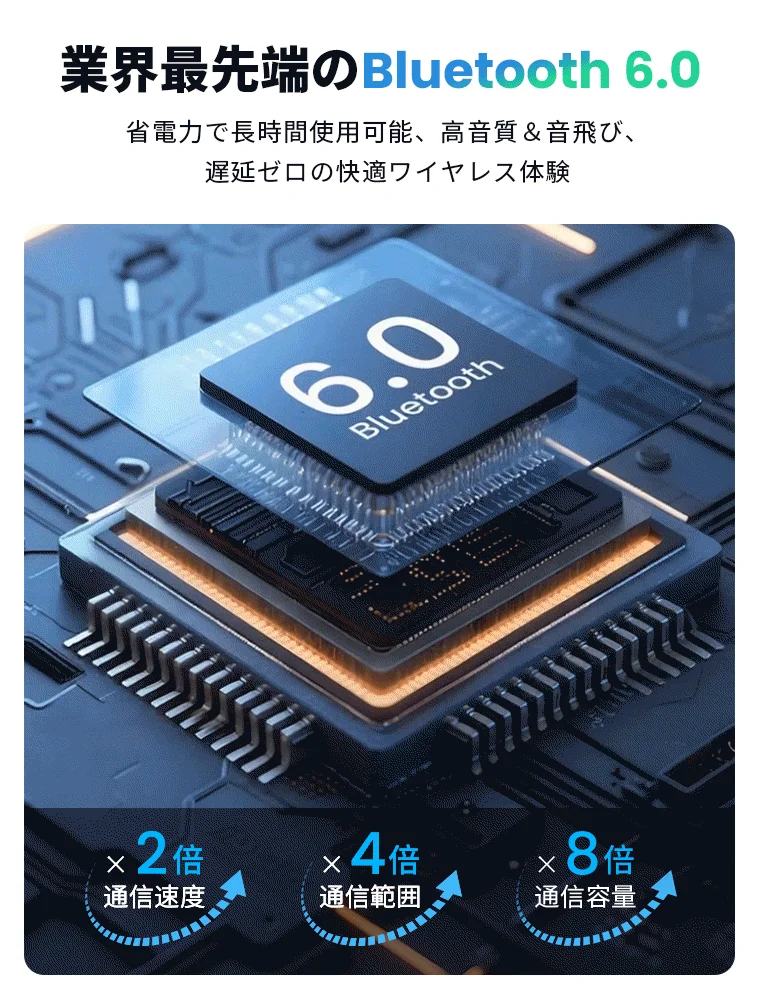 Bluetooth 6.0の技術説明