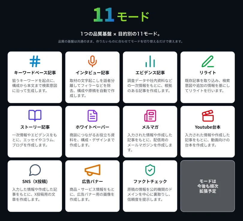 11モード