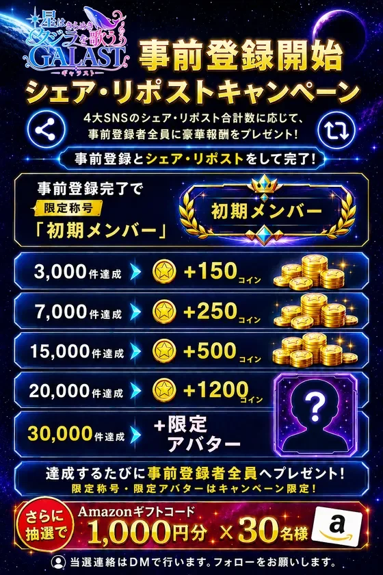 GALAST 事前登録キャンペーン