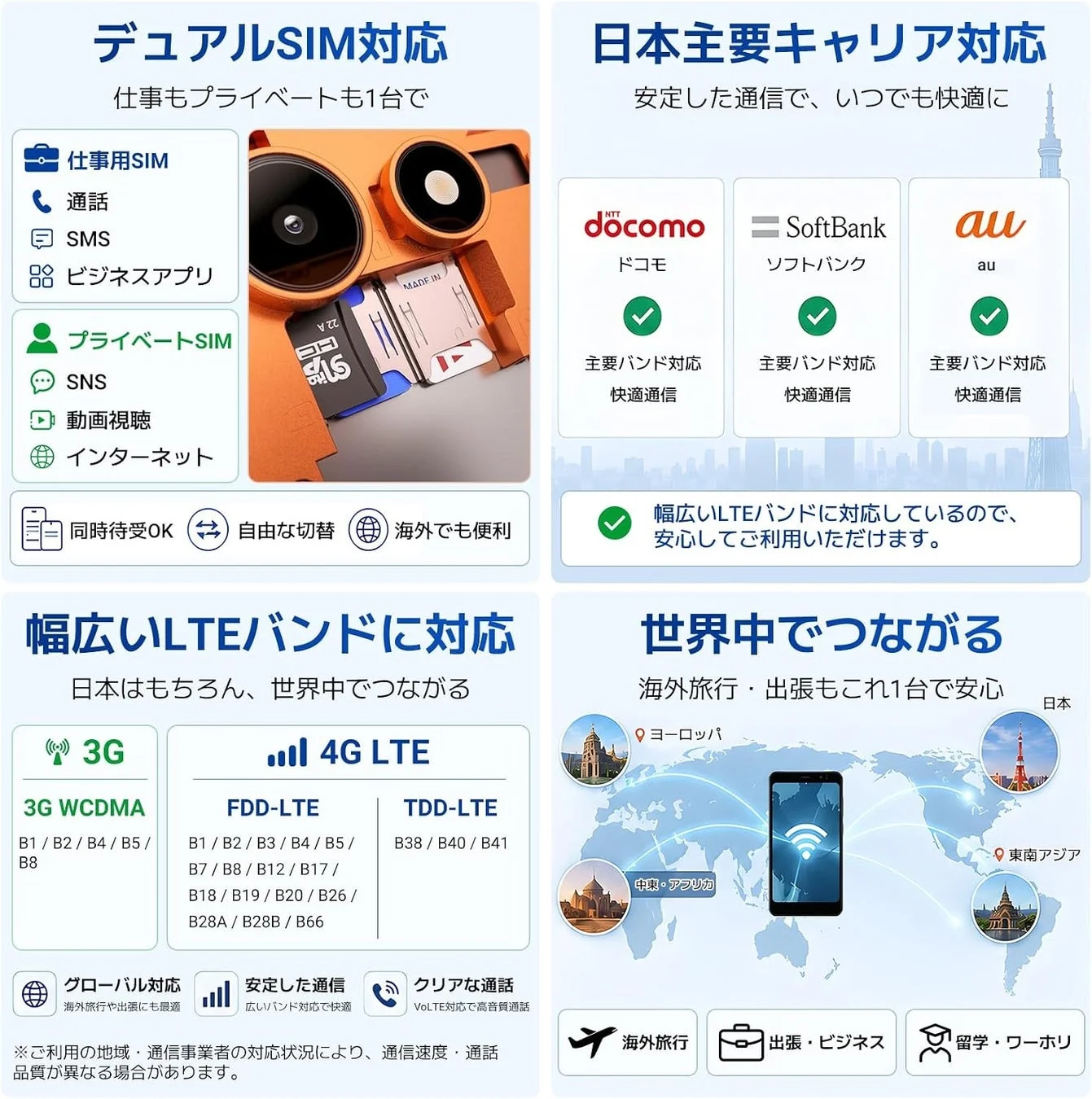 デュアルSIM対応とLTEバンド