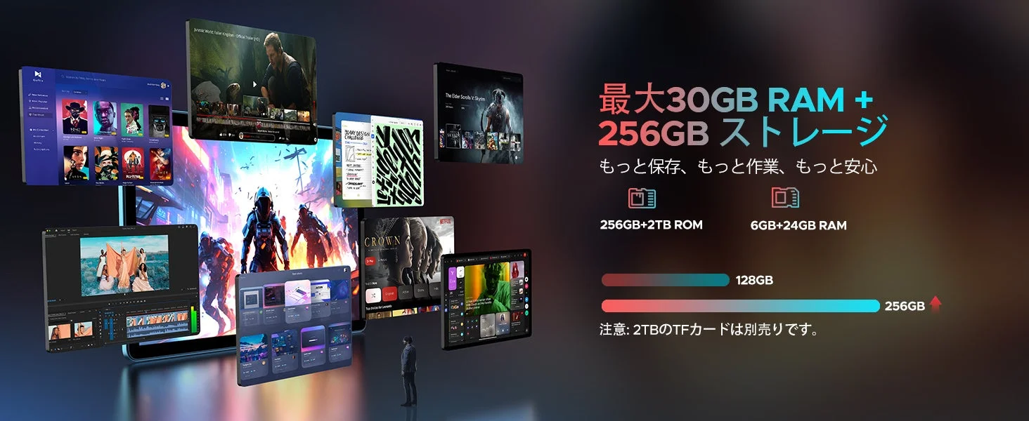 最大30GB RAMと256GBストレージ