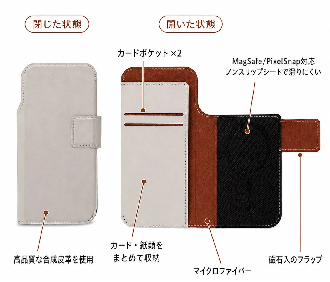 SNAPCOVER2の対応機種と機能説明