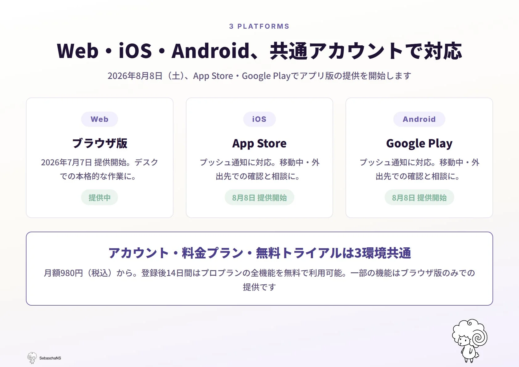 Web・iOS・Android、共通アカウントで対応