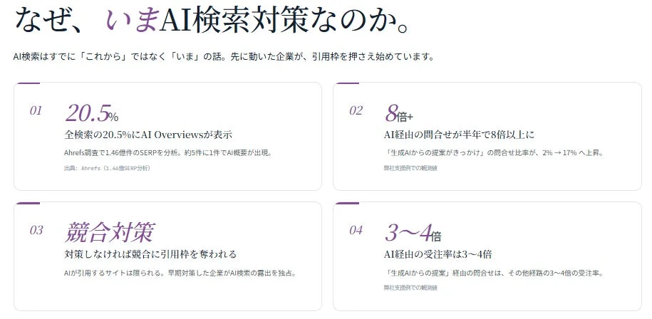 AI検索対策の重要性