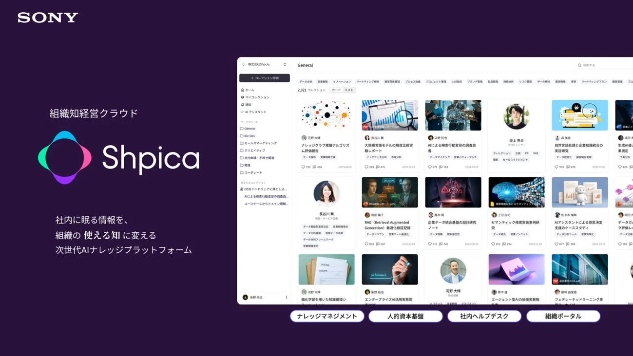 Shpicaのダッシュボードイメージ