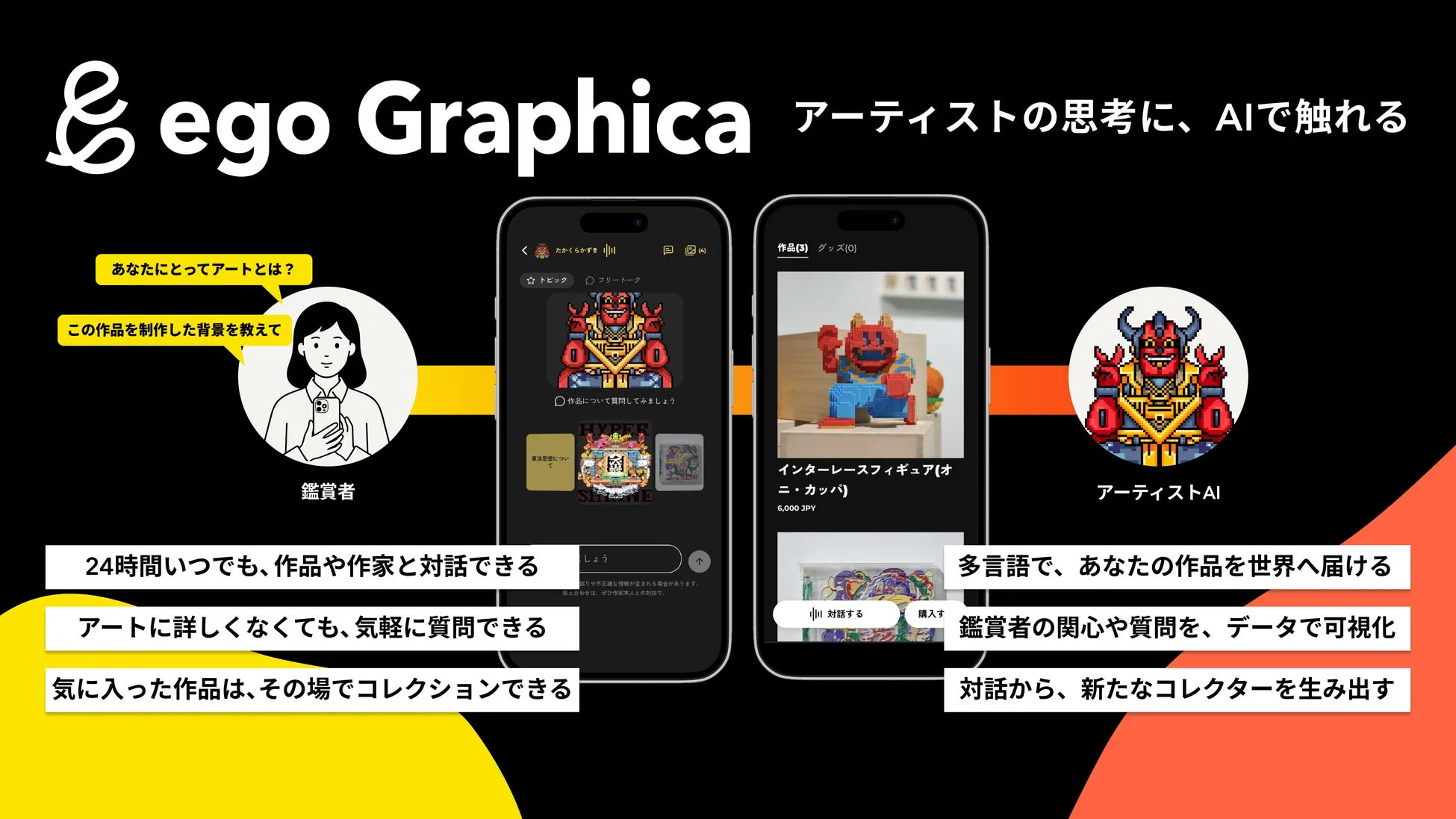 「ego Graphica」Webアプリケーション版の画面イメージ