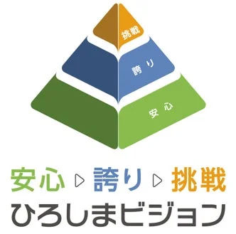 ひろしまビジョンの概念図