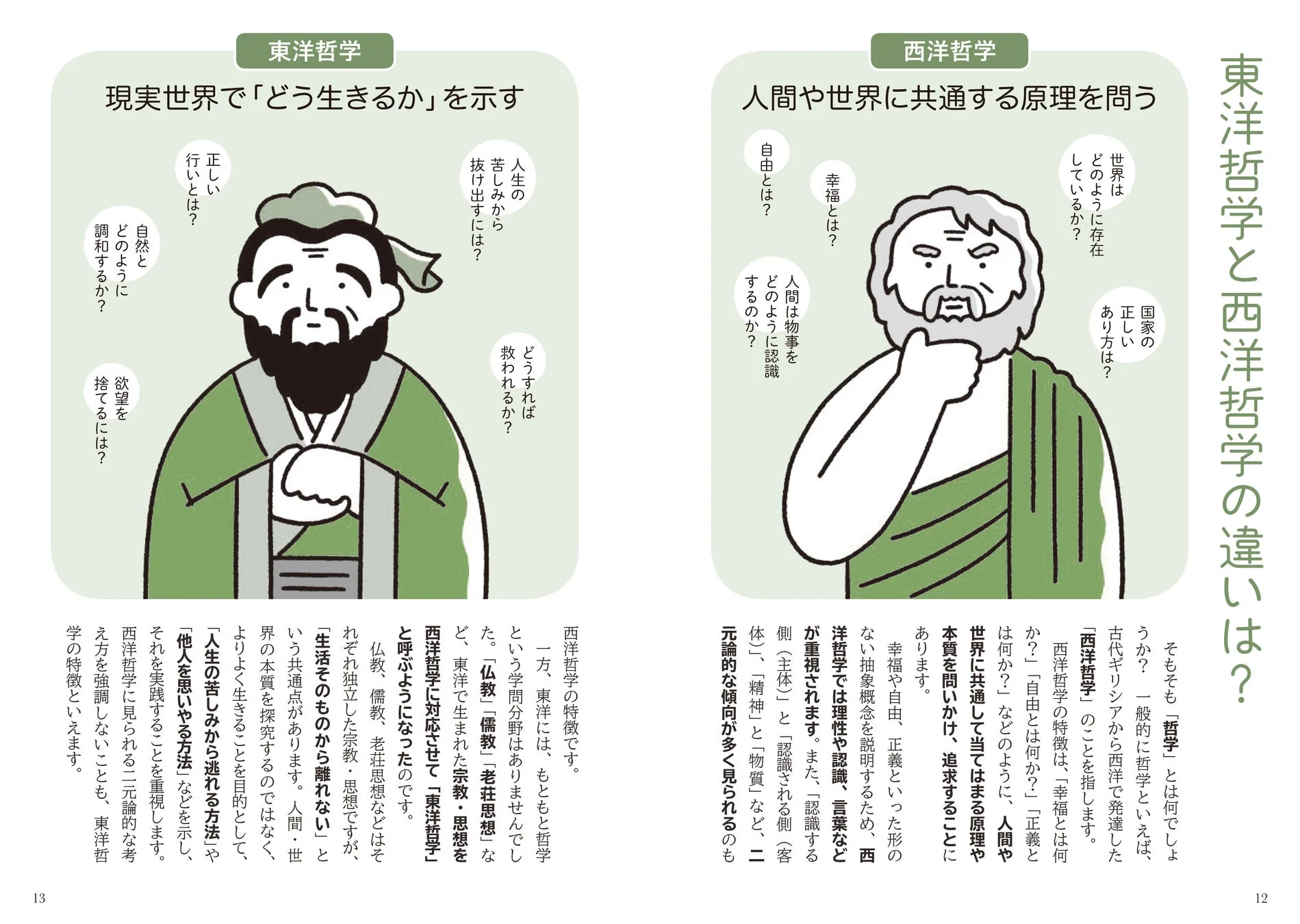 東洋哲学と西洋哲学の違い