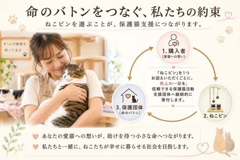 命のバトンをつなぐ、私たちの約束