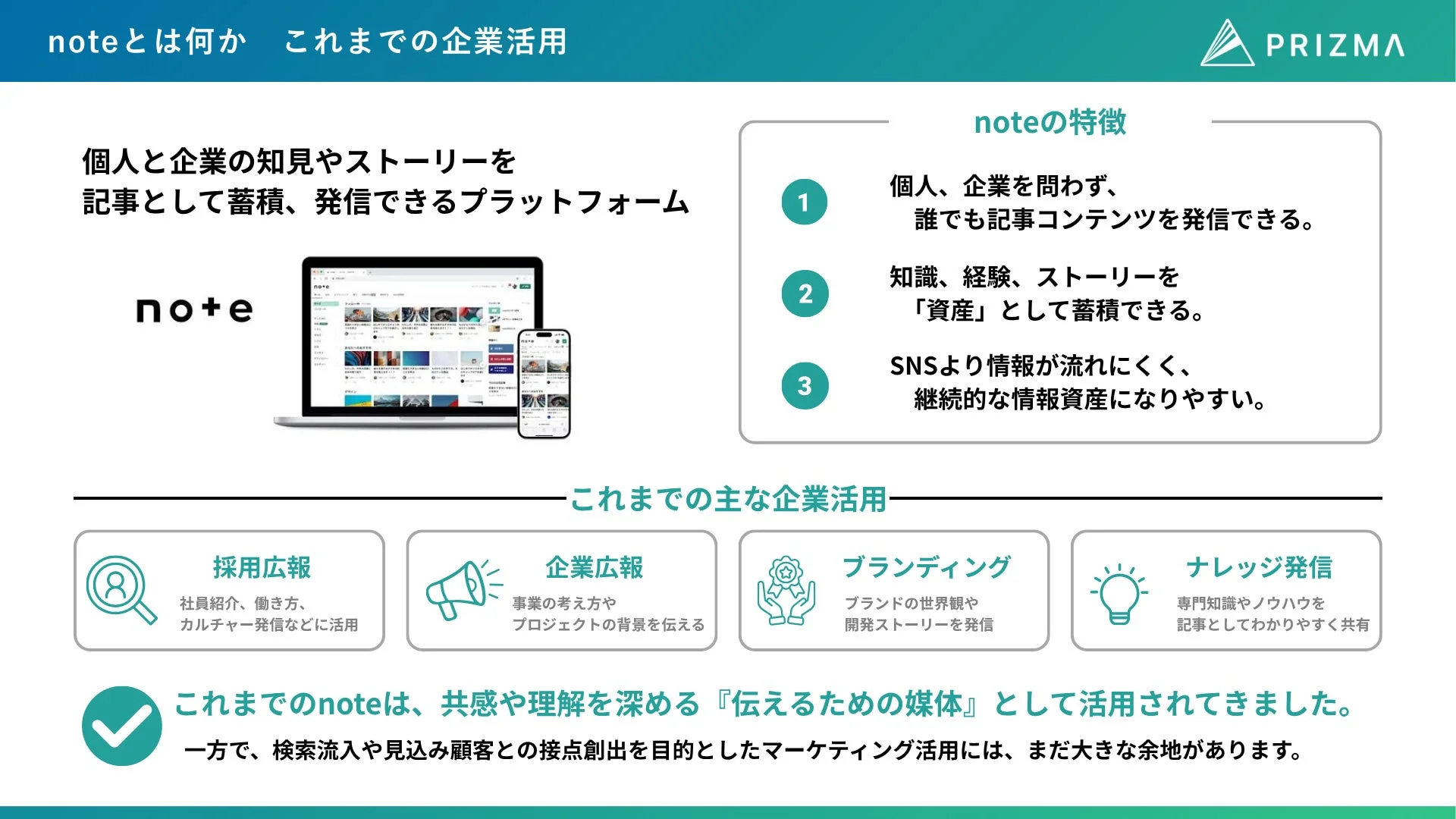 noteとは何か、これまでの企業活用と新たな可能性