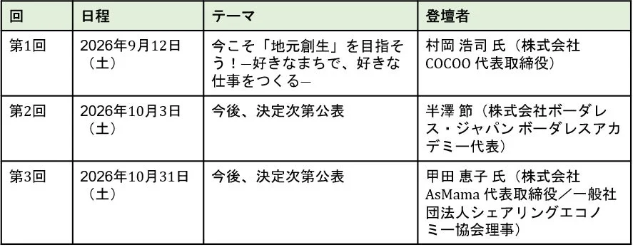 オープンセミナー日程と登壇者