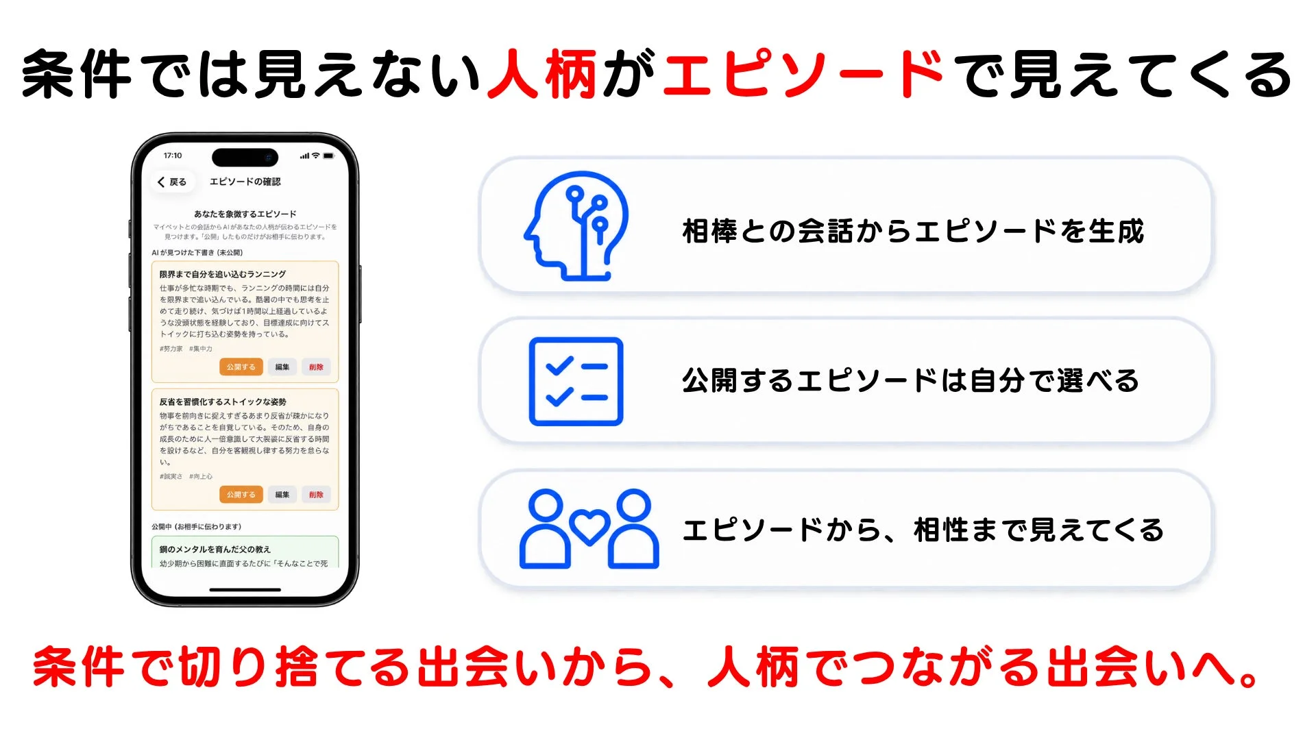 シークレットカードとエピソード機能
