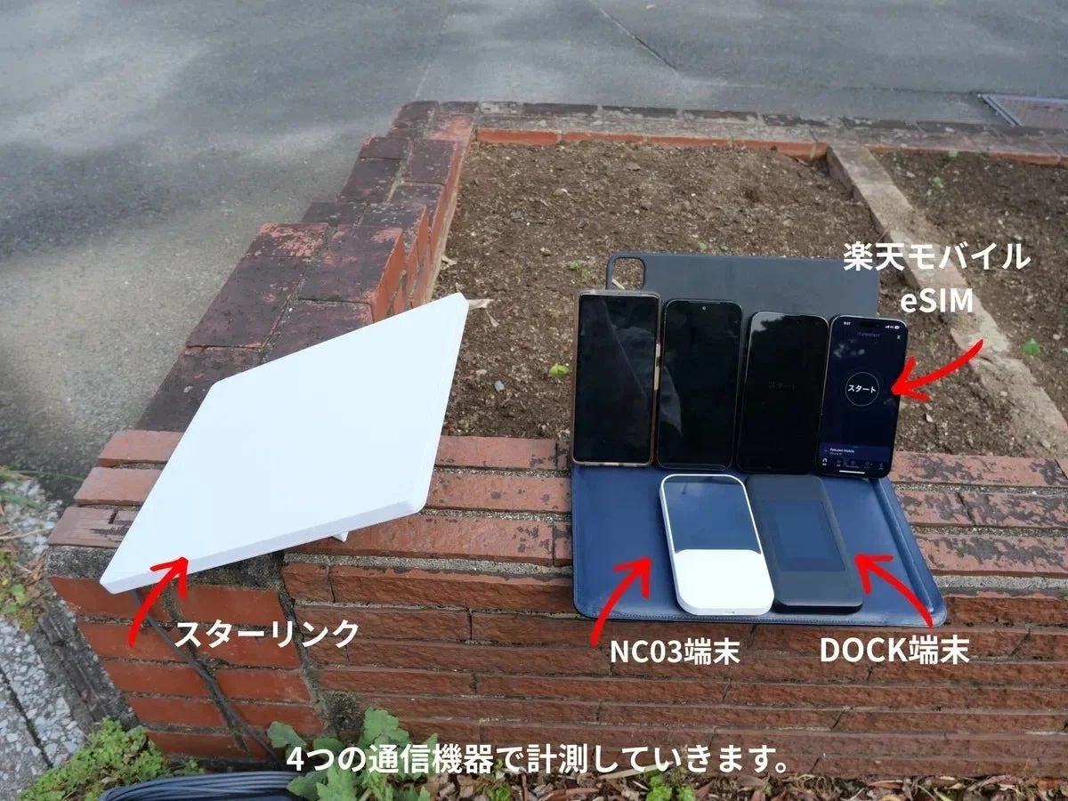 計測に使用された通信機器