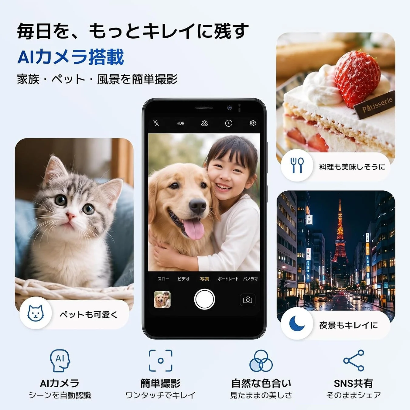 AIカメラ搭載