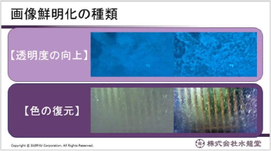 水中画像鮮明化による透明度向上と色復元のBefore/After比較画像