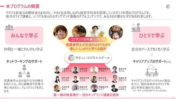 本プログラムの概要