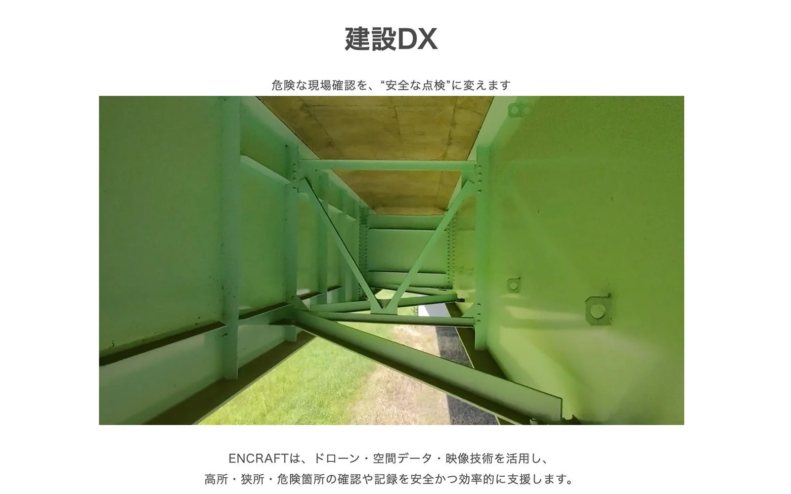建設DXの取り組みを紹介する画像。ドローンや空間データ、映像技術を活用し、危険な高所や狭所の点検を安全かつ効率的に行うことで、建設現場の作業を支援する様子を示しています。