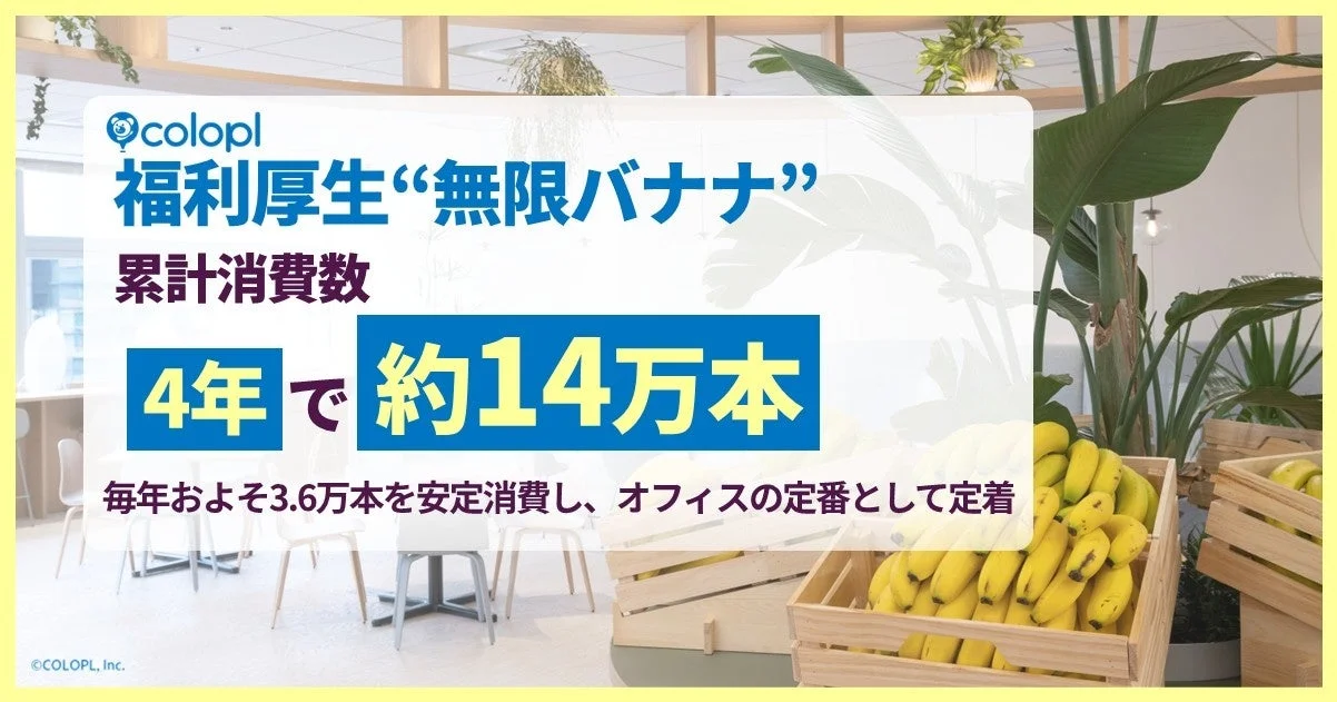 コロプラの福利厚生「無限バナナ」累計消費数14万本