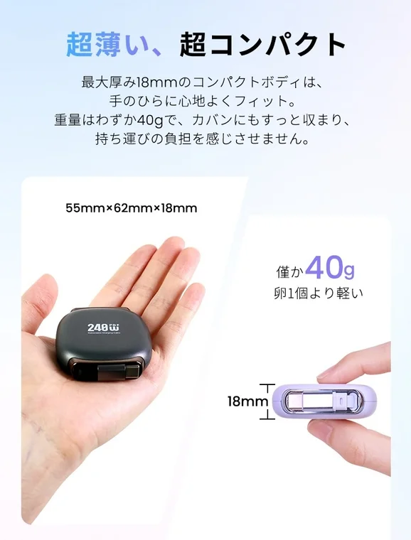 超薄型でコンパクトな電子機器